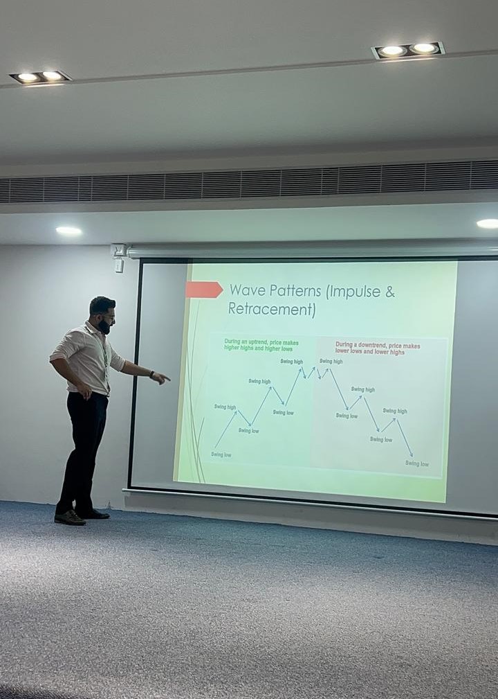 Amity University Bangalore – Guest Speaker – Stock Market (3)